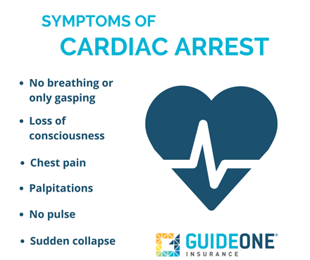 Symptoms of Cardiac Arrest 